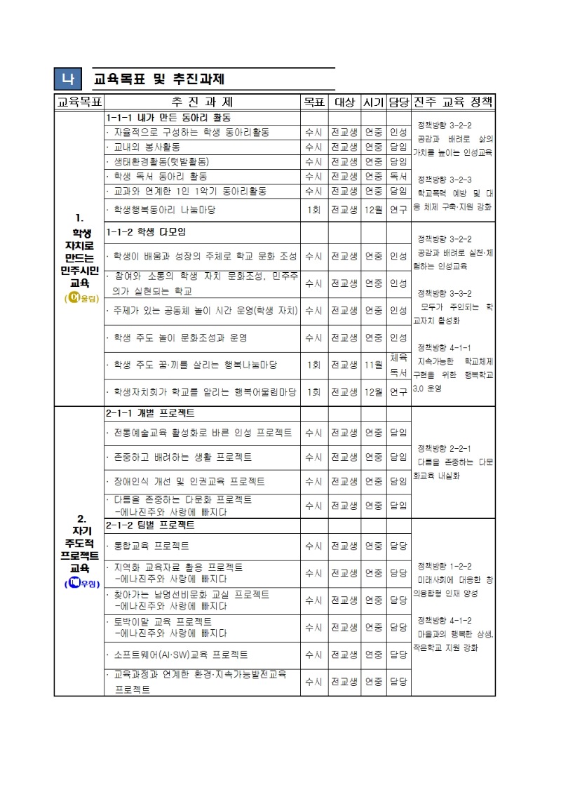 교육목표002.jpg