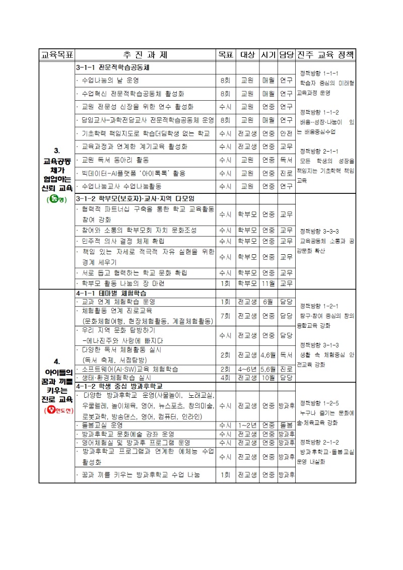 교육목표003.jpg